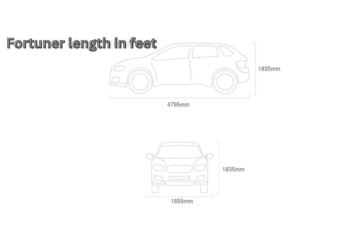 Toyota Fortuner Dimensions All Fortuner Dimensions An Automotive Teller